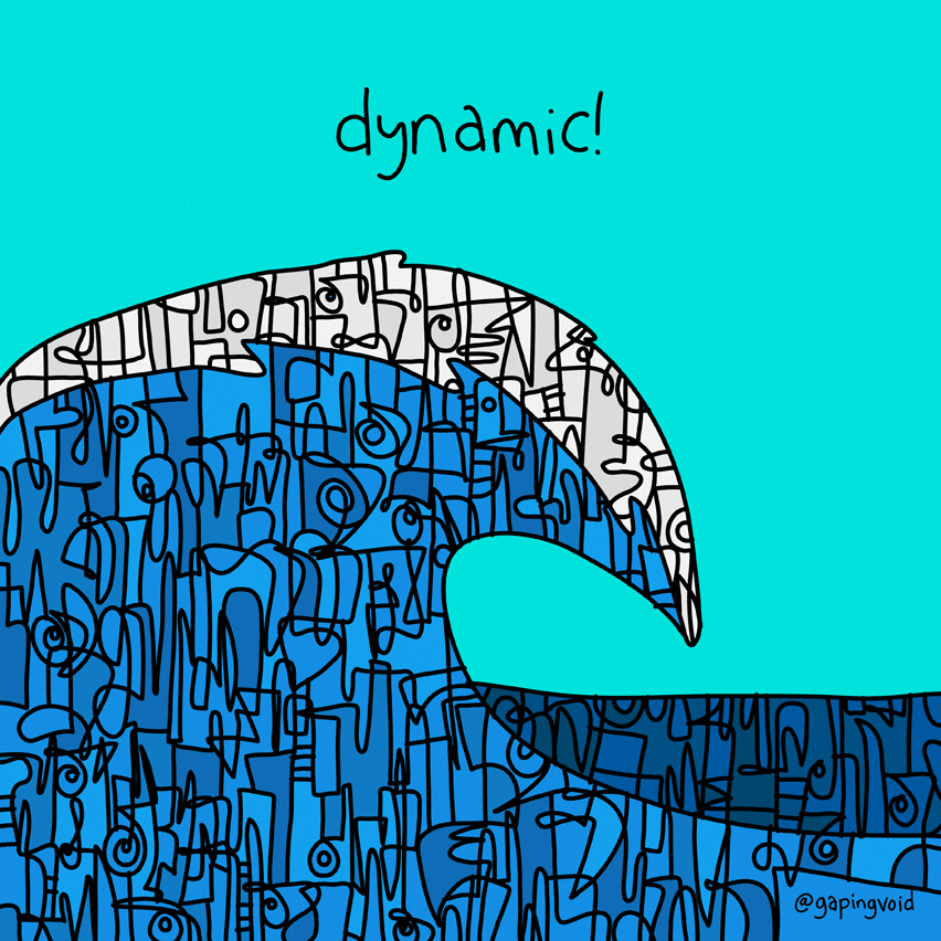 dynamic wave