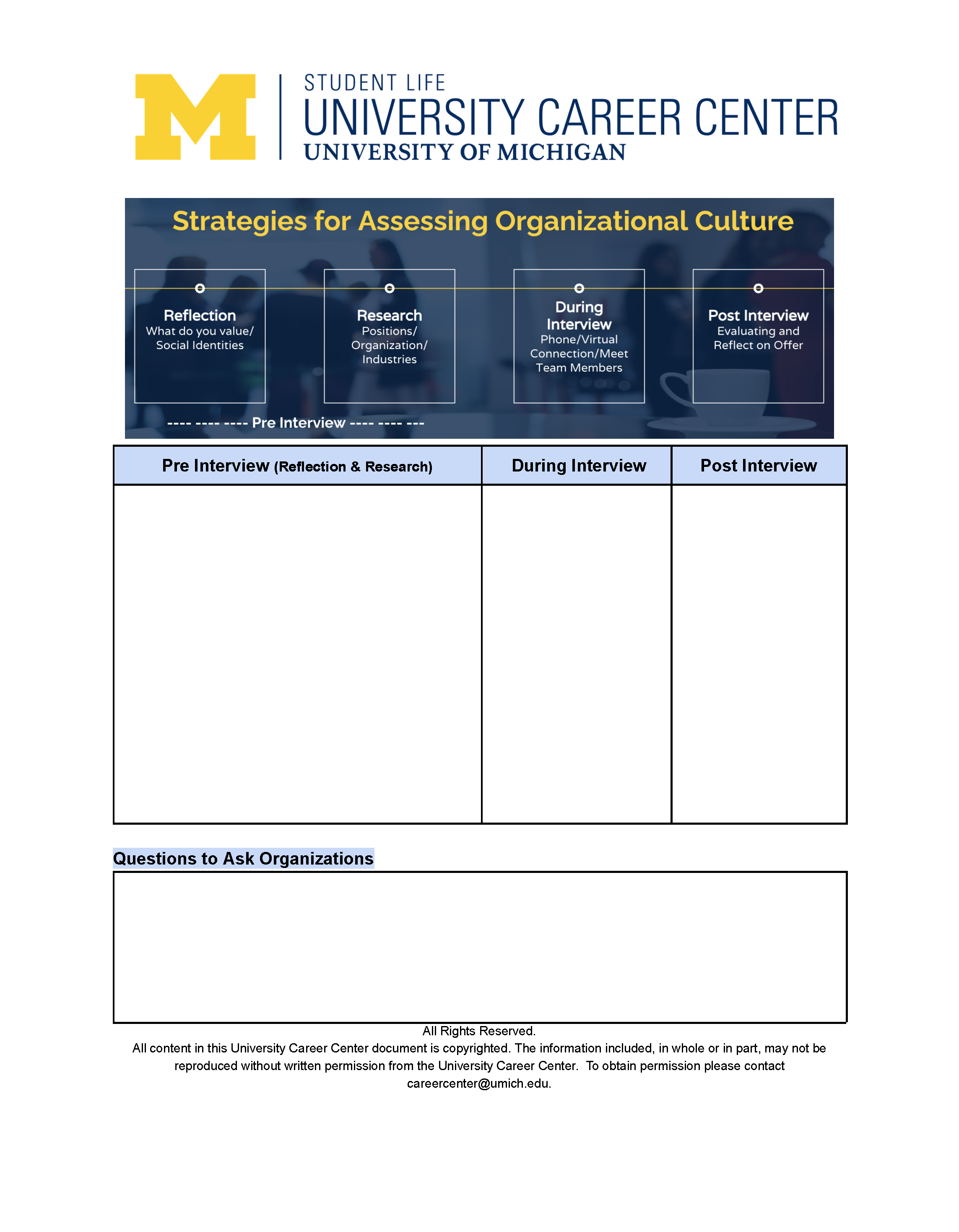 University Career Center document on assessing organizational culture with sections for interview preparation and a section on what questions to ask organizations