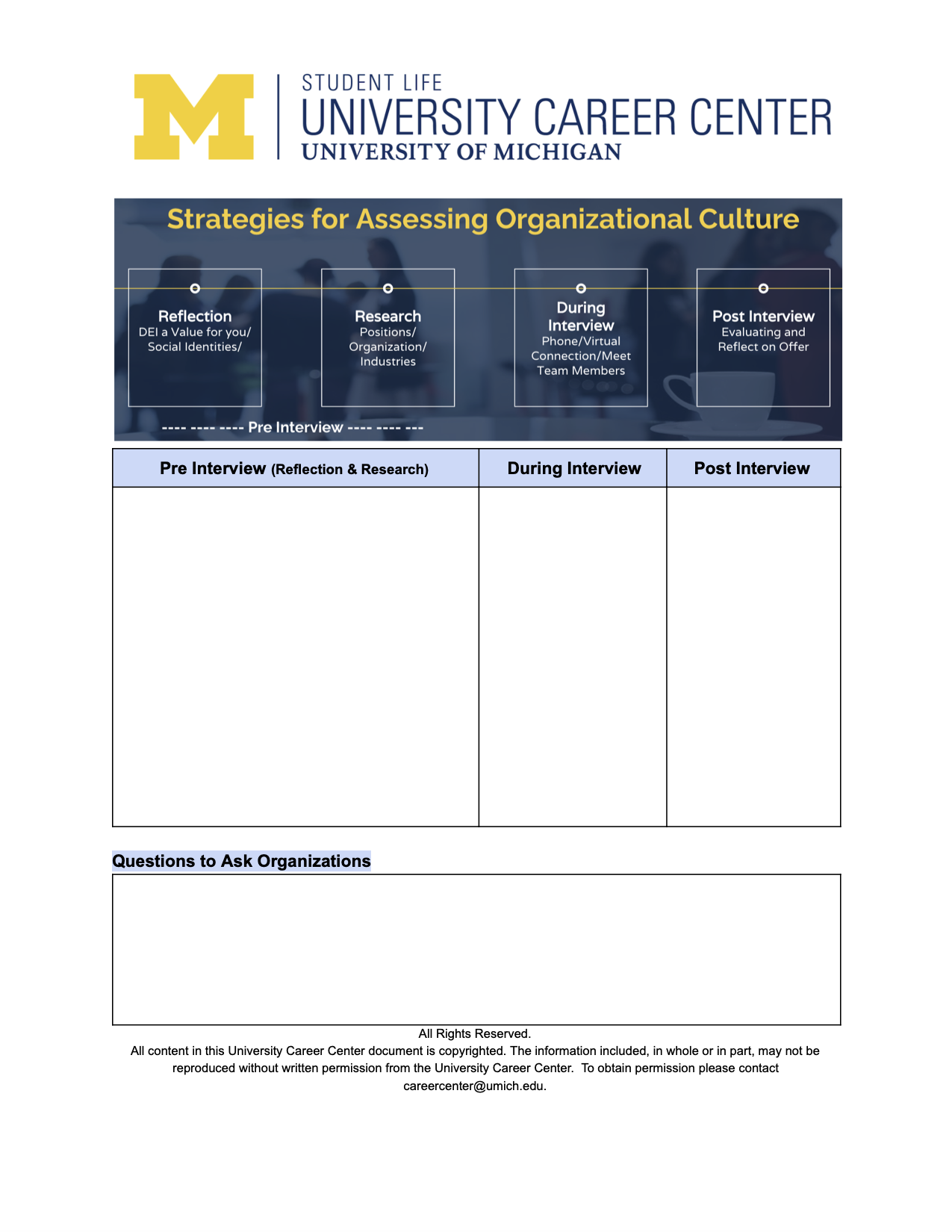 Strategies for Assessing Organization Culture